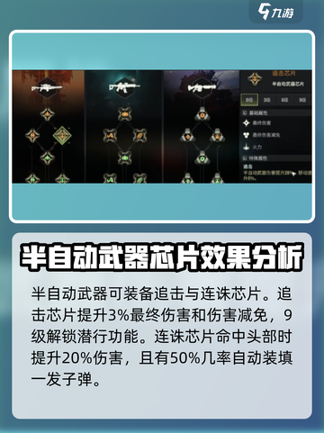 破碎之地🔥芯片作用全解析！芯片怎么用超详细攻略🎉截图3