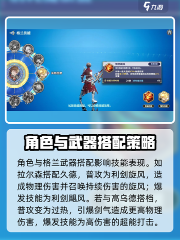 剑与骑士团拉尔森技能有哪些介绍截图2