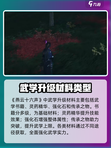 燕云十六声武学升级材料如何获取介绍截图2