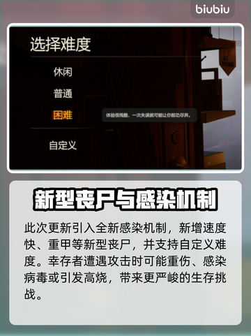 🎮勇闯死人谷暗黑之日大更新！新玩法曝光💥截图2