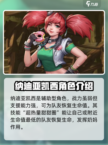 合金弹头觉醒纳迪亚凯西怎么样介绍截图2