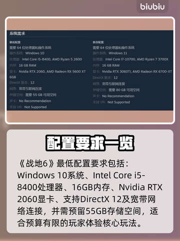 🔥战地6配置要求曝光！💻🎮截图2