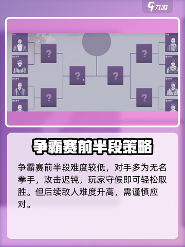 阿瑞斯病毒2拳王争霸赛怎么打介绍截图4