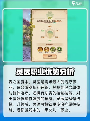 森之国度灵医攻略介绍截图2