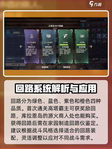 荒野起源🔥回路养成攻略，快速上分秘籍！截图3