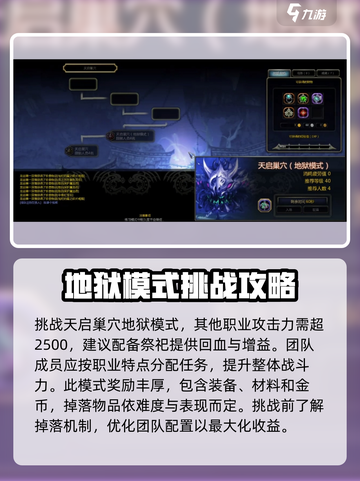 龙之谷世界天启巢穴地狱模式怎么玩介绍截图5