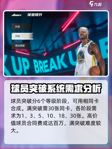 美职篮全明星球员突破提升大吗介绍截图3