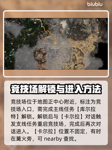 地平线西之绝境🔥竞技场位置全解析📍截图2