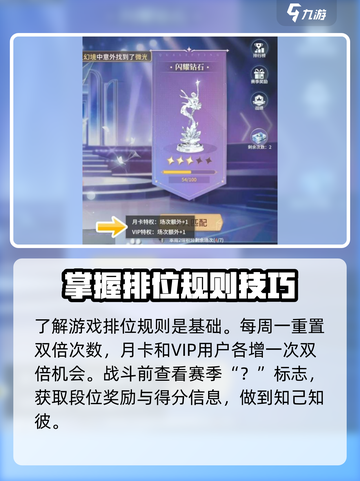 唱舞星计划🔥排位技巧大公开！速来上分✨截图2