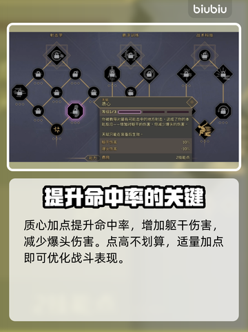 沙丘觉醒狙击兵步枪加点推荐💥游戏党必看！🔥截图3