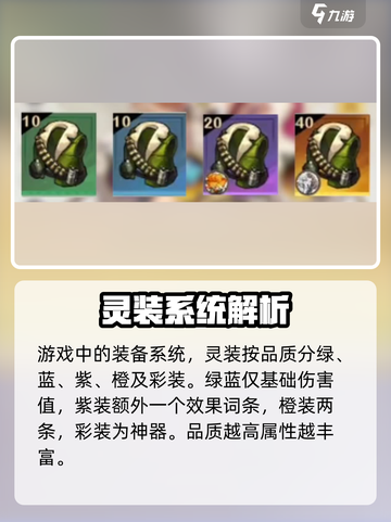无尽梦回灵装怎么得介绍截图2