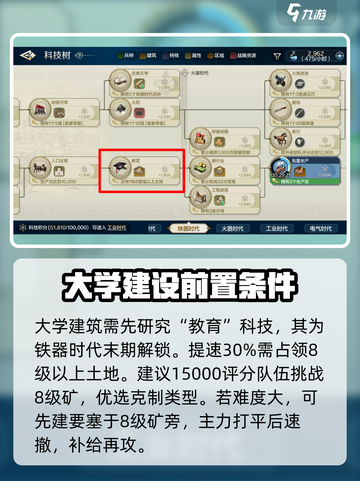 世界启元🔥大学建造秘籍，玩家必看！截图2