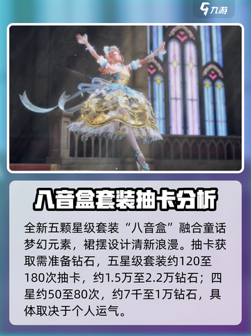 无限暖暖1.3版本限定套装介绍介绍截图2