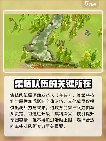 万龙觉醒集结🔥超简单玩法揭秘，不看亏大了！截图3
