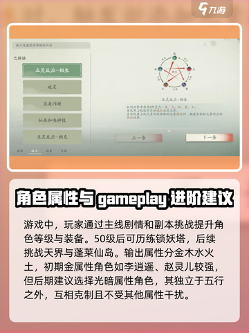 仙剑世界手游攻略介绍截图4