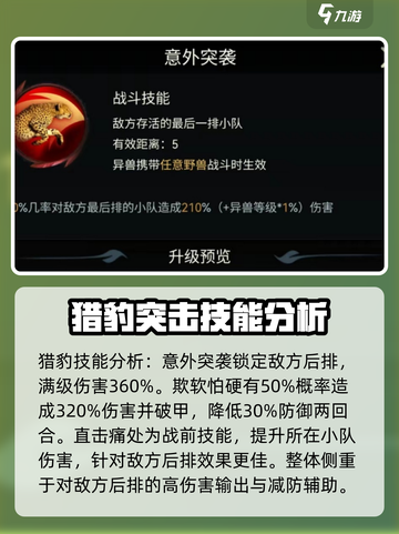 野兽领主新世界猎豹🔥作战强度爆表💥截图3