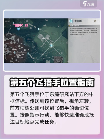 鸣潮🔥归墟港市飞猎手隐藏位置大曝光！💥截图6