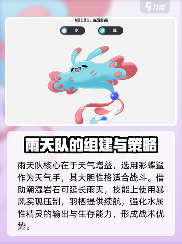 洛克王国世界雨天队攻略介绍截图2