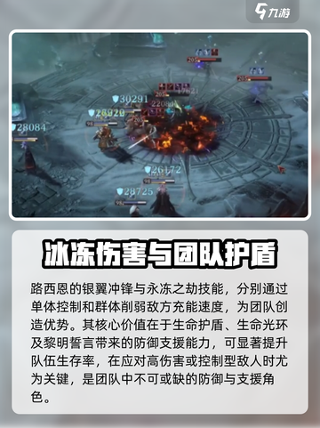 龙息神寂路西恩怎么样介绍截图3