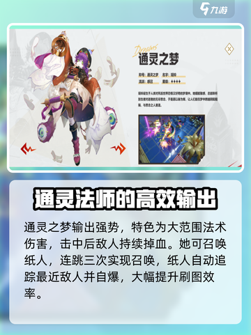 无尽梦回✨最强角色大揭秘！必看排行🔥截图3