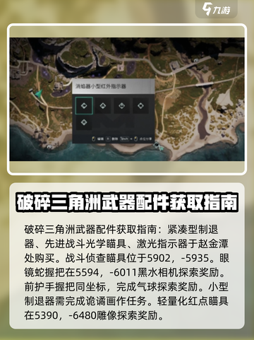 七日世界🔥武器配件大全，玩家必看！截图3