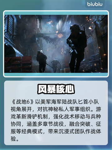 💥《战地6》限定奖励曝光！🎁截图3
