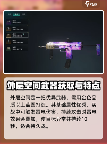 七日世界外层空间是什么介绍截图2
