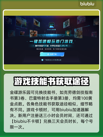 最终幻想7重生🔥技能书全收集攻略📍截图4