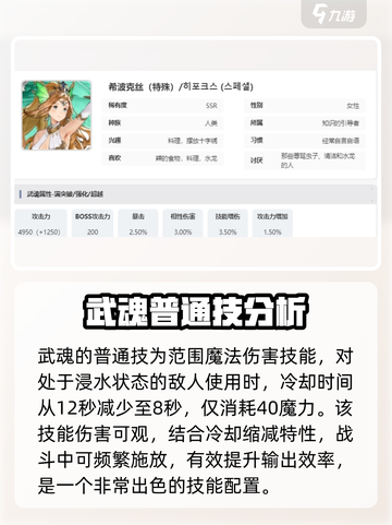 剑与骑士团希波克丝怎么样介绍截图2