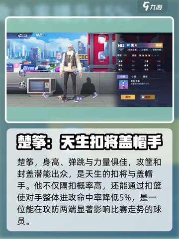 全民大灌篮大前锋有谁好用介绍截图3