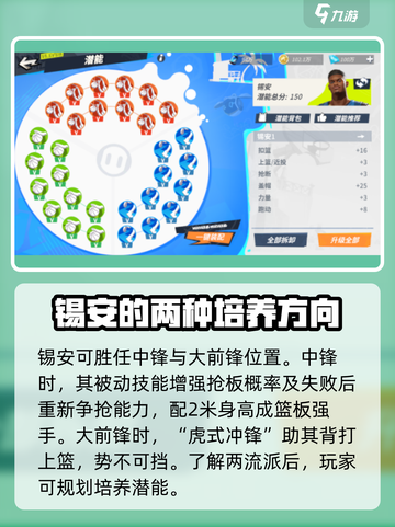 全明星街球派对锡安怎么培养介绍截图4