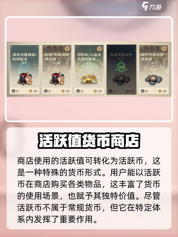 塔瑞斯世界🔥活跃币商店全攻略💎截图3
