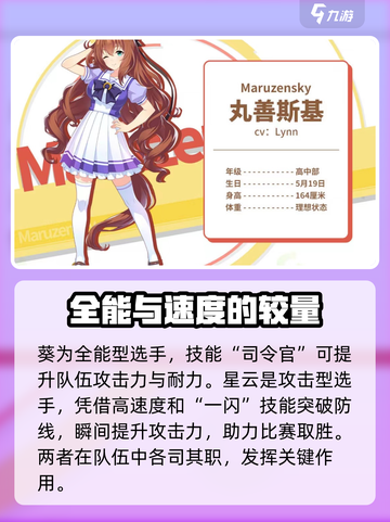闪耀优俊少女巅峰杯马娘选谁介绍截图4