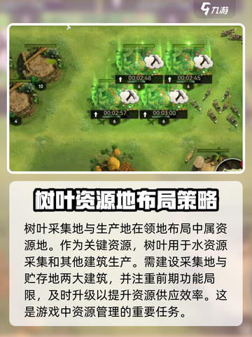 野兽领主新世界🔥布局攻略大全，助你称霸游戏！截图3