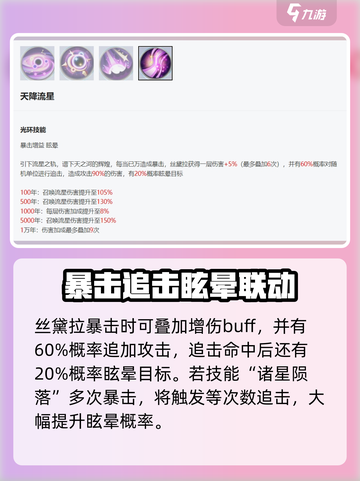 永夜降临！丝黛拉值得练吗？🔥截图3