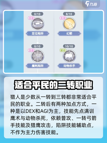 巴风特之怒🔥平民最强二转职业推荐✨截图2