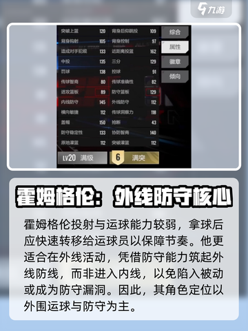 美职篮全明星霍姆格伦怎么样介绍截图4