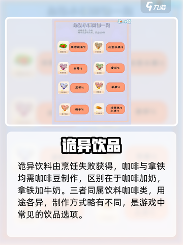 心动小镇食谱大公开！🔥美味配方全揭秘截图5