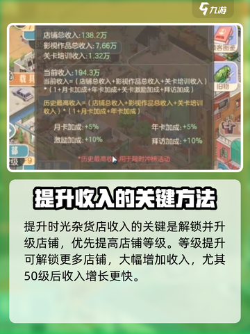 时光杂货店收入提升的方法有哪些介绍截图2