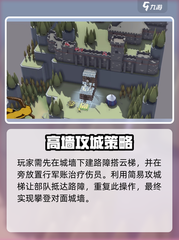 攻城模拟器奇袭通关秘籍💥，轻松制胜💡截图2