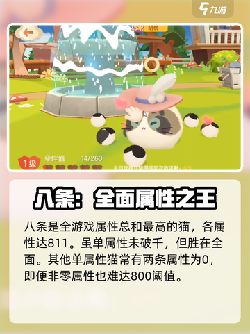 猫咪公寓2全属性猫有哪些介绍截图4