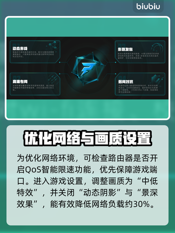 炮灰军团延迟丢包？❌教你一键解决网络问题⚡截图3
