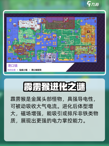 🎮磁带妖怪霹雳猴进化分支全解析！🔥截图4