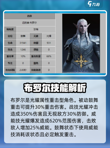 龙息神寂稀有卡人物有哪些介绍截图4