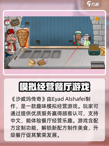 沙威玛传奇游戏是哪个公司出的介绍截图2