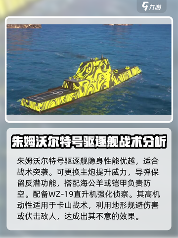 现代战舰三级船推荐介绍截图5