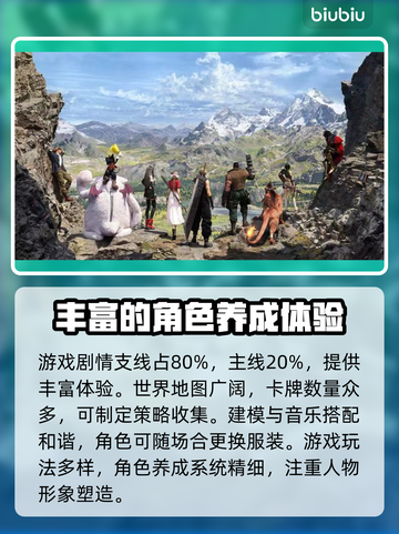 最终幻想7重生(PC发售时间🔥抢先看)截图4