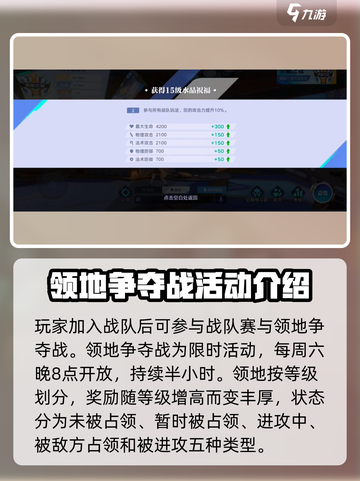 星之破晓🔥战队活动全揭秘，福利爆棚等你来！截图2