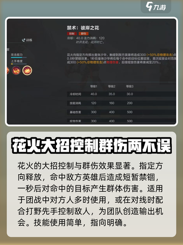 决胜巅峰！花火🔥使用技巧全揭秘🎉截图4