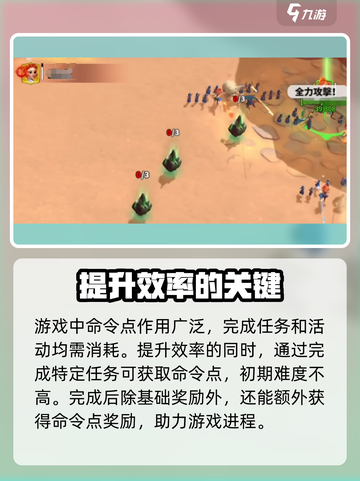 万龙觉醒命令点怎么提升介绍截图2